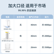 ✅收纳博士压缩袋电动抽气泵真空机真空泵小型衣服棉被收纳无线电
