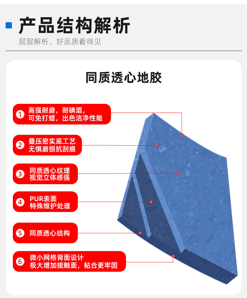 O1CN01tB6dsU2GvJuZ0d0B8_!!2206767569077-0-cib.jpg?__r__=1679477490980