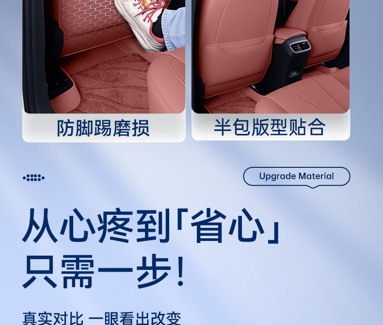 Suitable for Alpha T5 Seat Anti-Kick Pads, Rear Seat Backrest Protection, Car Interior Modification Accessories, and a Complete Set of Supplies