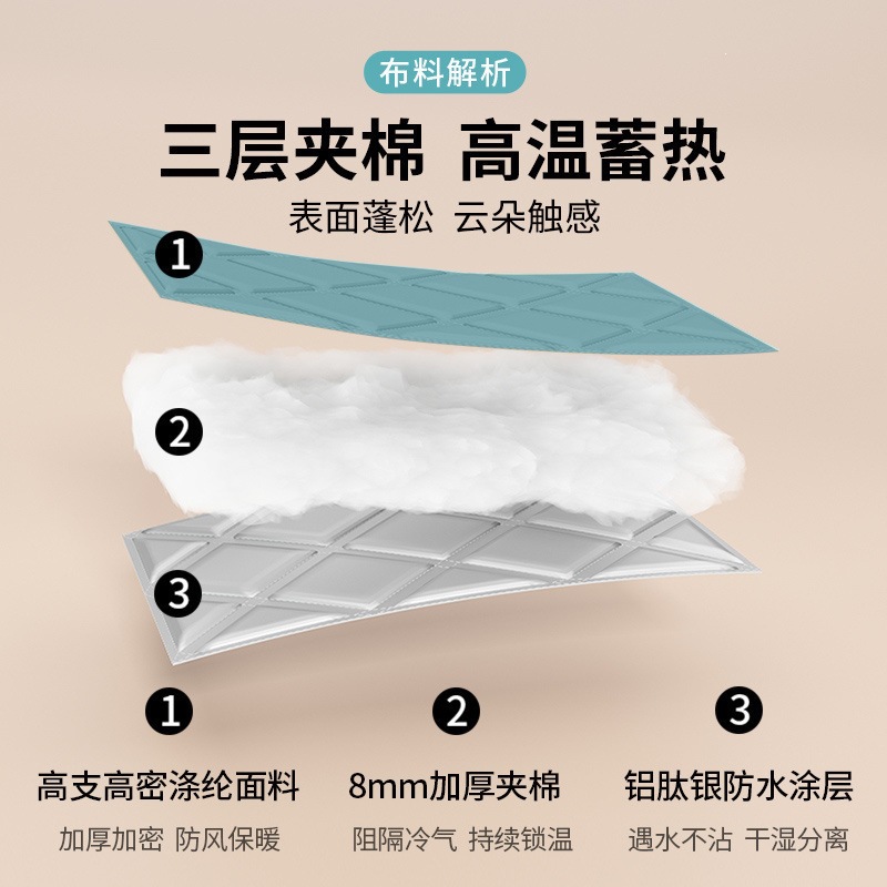 Thickened, quilted shower curtain for home use, providing warmth and insulation during winter showers, waterproof and drill-free installation