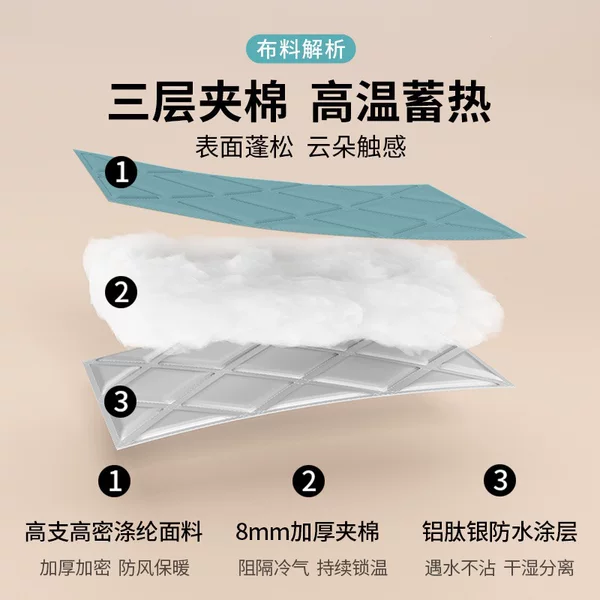Thickened, quilted shower curtain for home use, providing warmth and insulation during winter showers, waterproof and drill-free installation