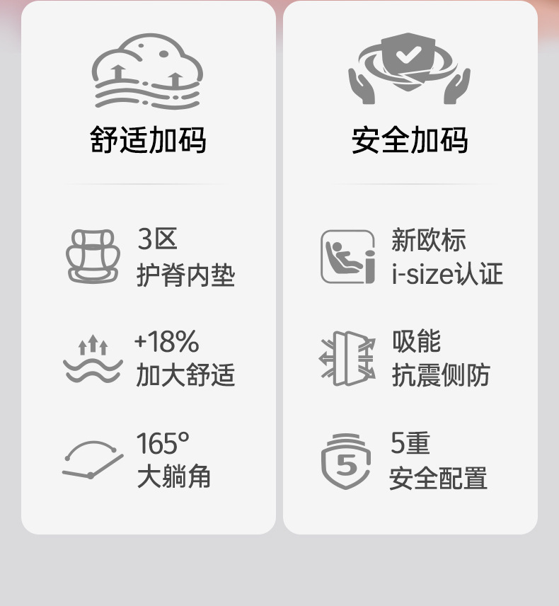 Suitable for Yi Ge Baby Basket-Type Child Safety Seat Car Newborn Baby Sleeping Basket Car Portable