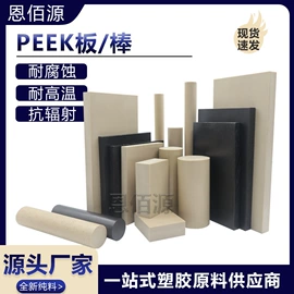 PEEK;其他工程塑料;PPS