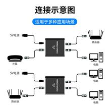 �W��ֱͨ�D�ӿڷ־���һ�ֶ������^�W�j�D��·����һ�϶�ͬ�r�ϾW