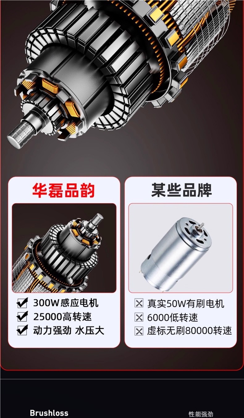 Wireless Car Washing Machine, Household High-Pressure Water Gun Cleaning Artifact, Car Charging, High-Power Lithium Battery, Powerful Booster
