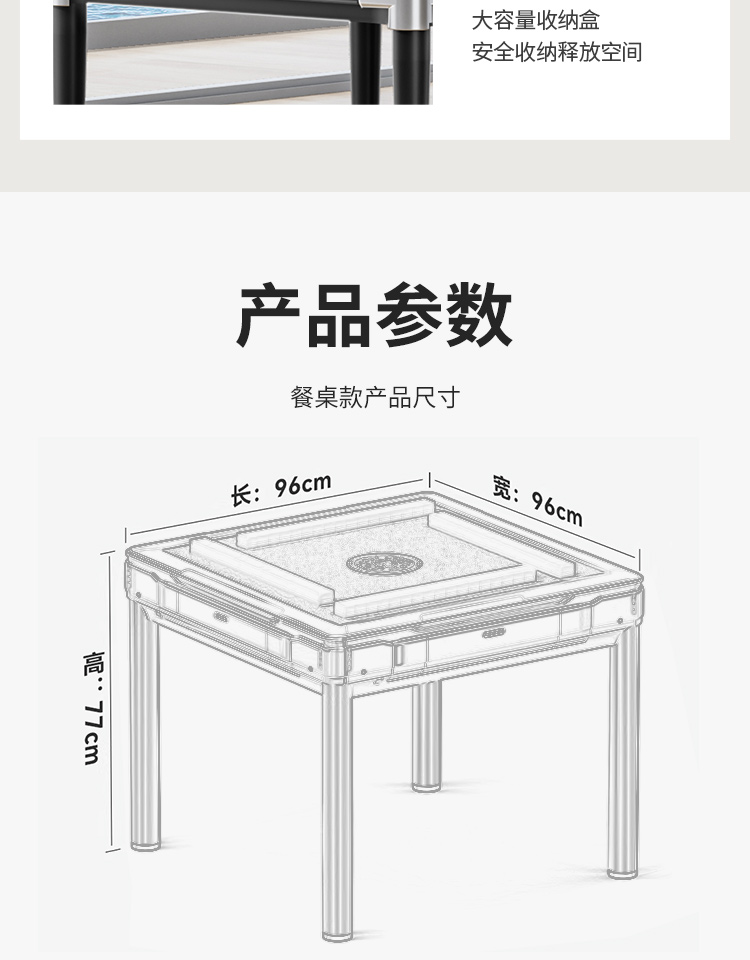 汽车芯片未来的发展潜力有多大