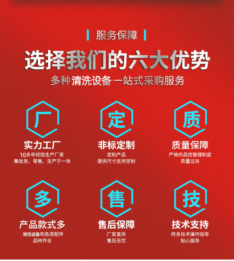 Customized Contactless Car Wash Machine, 24-Hour Automatic Car Wash Equipment, 24-Hour Self-Service Car Wash Equipment for Car Wash Shops