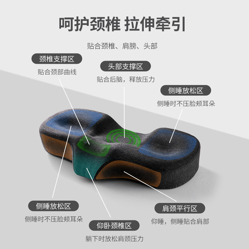 Manufacturer of butterfly-shaped cervical traction pillow for sleeping, household adult neck pillow, slow rebound comfortable neck pillow wholesale