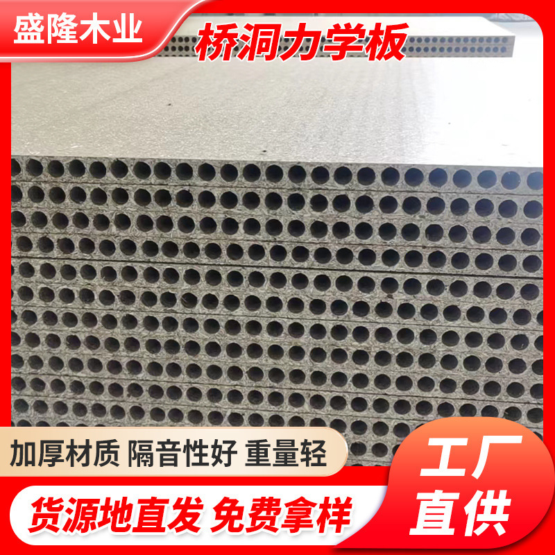 Bridge-Shaped Hollow Core Particle Board for Door Cores, 28-38mm Hollow Particle Board for Wooden Door Filling
