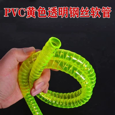 Pipe Oil Pump Car Water Pump | Kempinq və səyahət