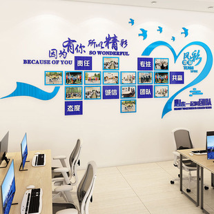 Employee Style Cultural Wall Company Corporate Display Photo Wall Office Decoration Team Inspirational Wall Sticker 3D Lin Yin