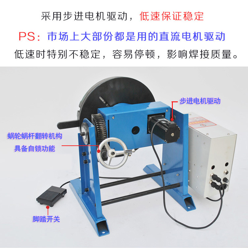 ����ֱ��50���������벻��������Զ����ӱ�λ����ת����̨��λ��