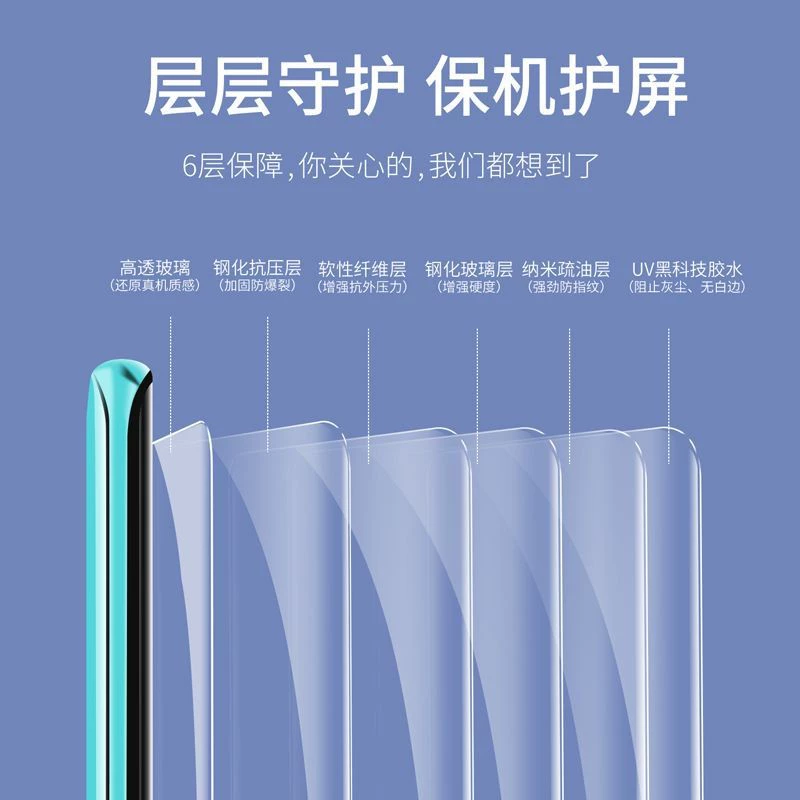 [UV оптическая изогнутая поверхность для vivo X200 X100 Y300pro закалённое стекло X50Pro iQOO12]