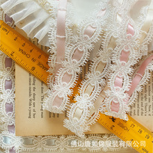 �����\ ��������߅�p߅�U��Lolita�ٽz���b�o��ʹ�����²���