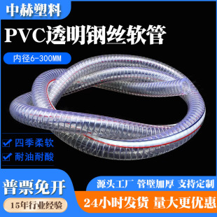 pvc͸��䓽zܛ�ܼӺ���ĥ䓽z������������ܛ�����Ϲܳ���䓽z��