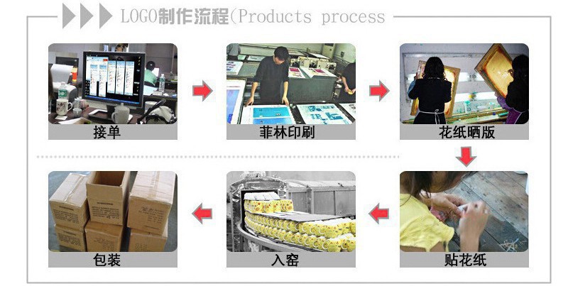 O1CN012lOPle2483ojk03ZE_!!2212