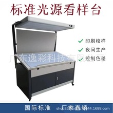 ӡˢ��׼��Դ����̨LEDD65/D50�w����͸�����Ì�ɫ����S�Ҳ��P�