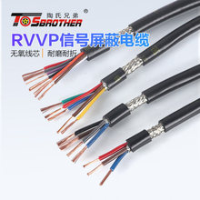 ������|RVVP2о3о4о5о6о8о0.3 0.5 0.75ƽ����о������̖��