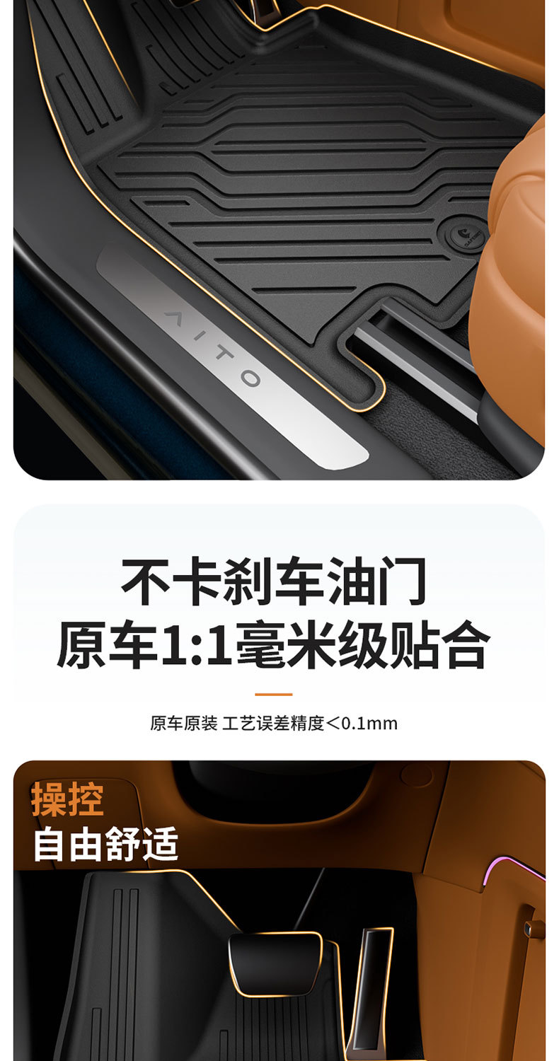 Suitable for Aito M5 M6 M7 M8 M9 Special Vehicles, All-Weather Tpe Car Floor Mats and Vehicle Accessories
