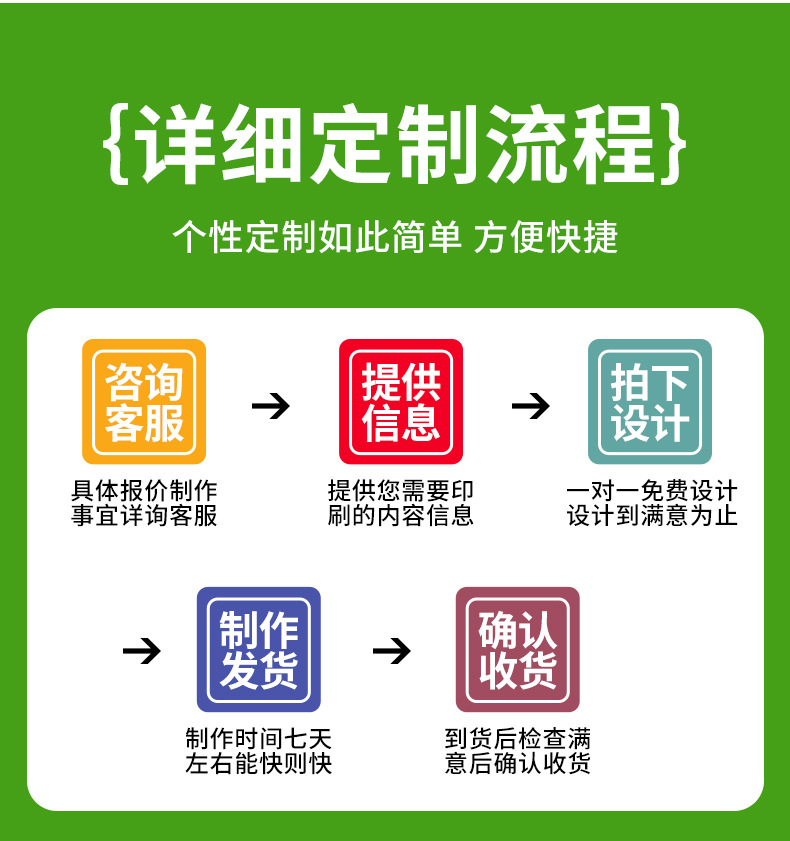 开窗透明白牛皮纸铁丝卷边