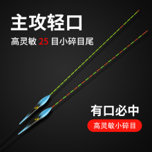 �n��С��Ŀ�a�~Ư�p�ڸ��`����Ư���β��Ŀ�Ӵ�Ұឿ���ˮ���L��