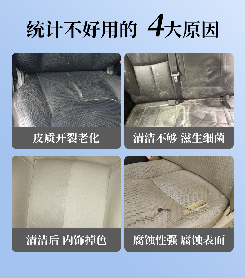 Car Interior Leather Care Cleaning Wipes, Special Powerful Stain Remover and Maintenance Tool for Leather Seats and Coating
