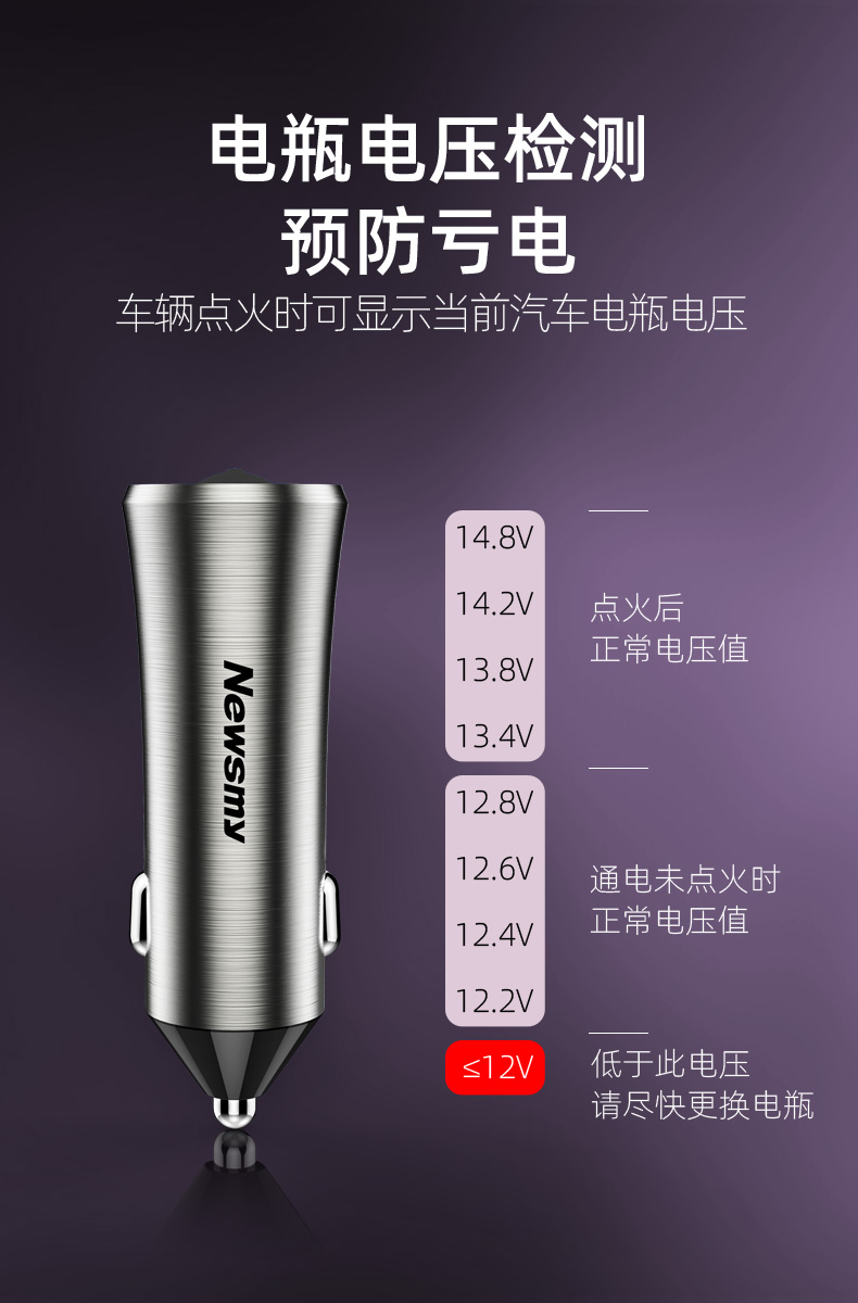 [small Body] Newman Hd Car Bluetooth Receiver MP3 Player Dual Port Fast Charging FM Transmitter