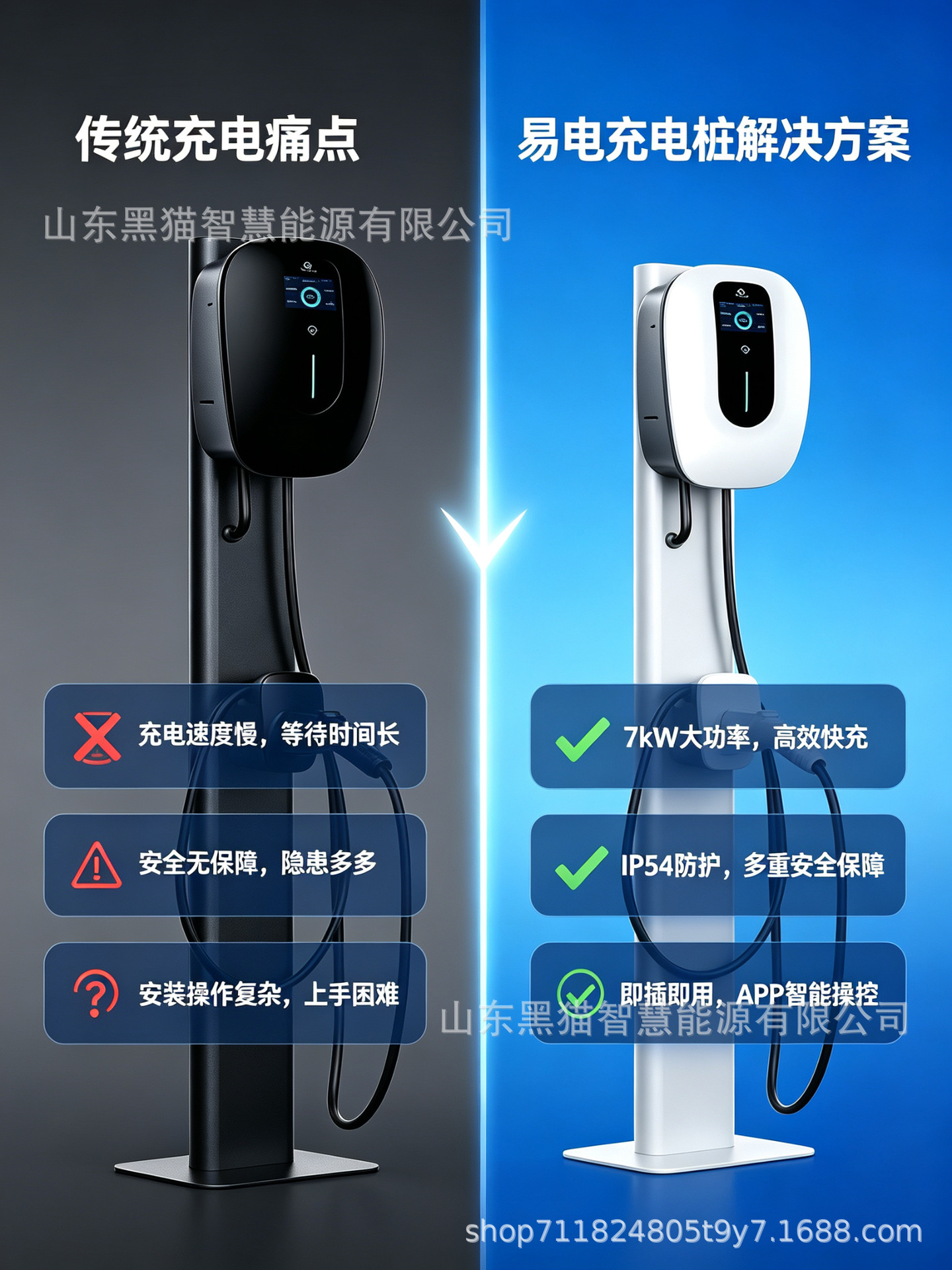7kW New Energy Electric Vehicle Charging Station for Home Use, BYD AC Commercial, Foreign Trade Export, Cross-Border, European and American Standards
