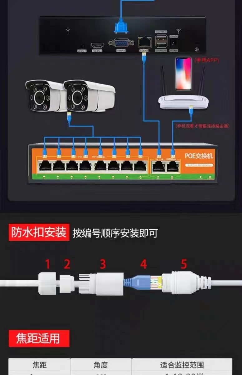 12MP çift ışık kaynaklı POE ağ bağlantılı ultra net görüntü sağlayan süpermarket, ticari ve ev kullanımı için ekranlı 8 kanallı güvenlik kamerası seti