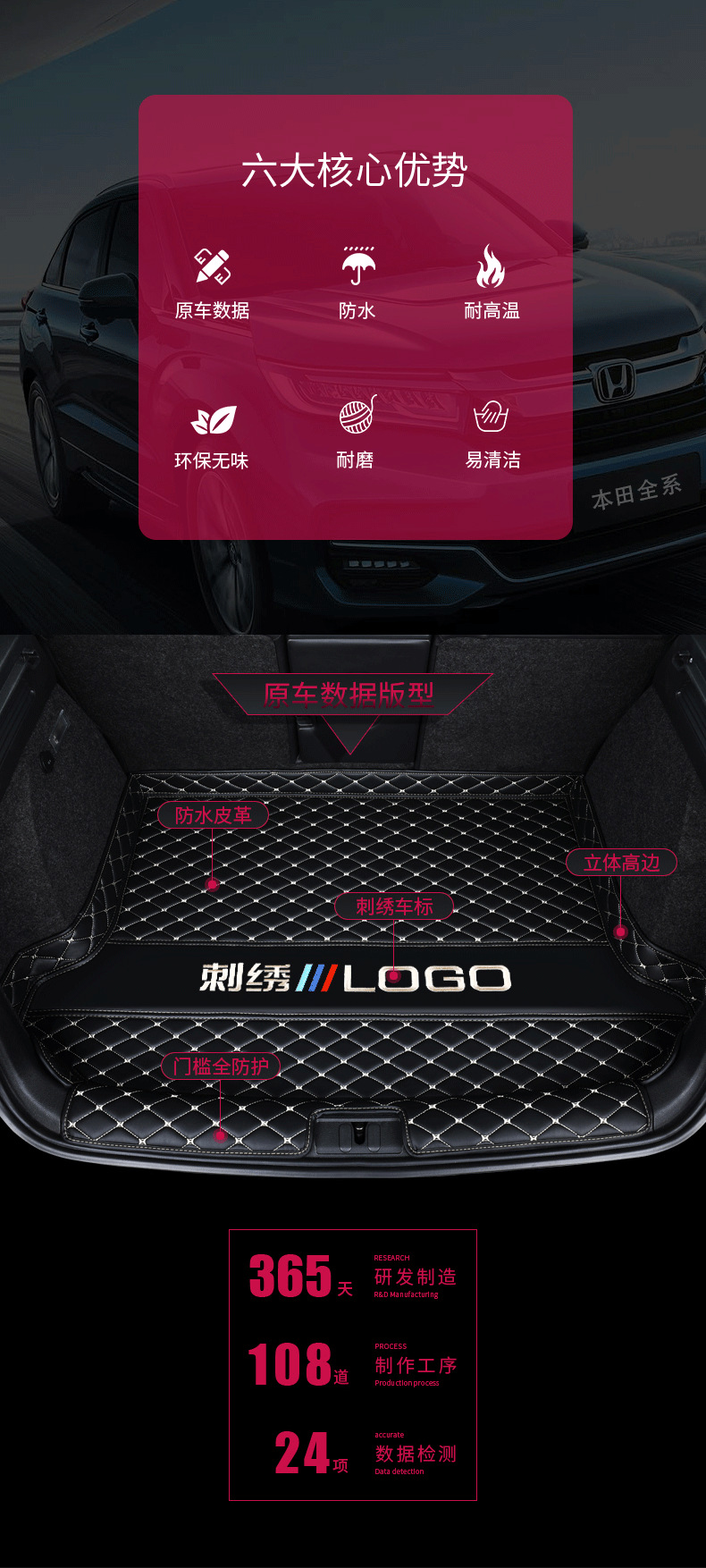 Suitable for Honda CRV XRV Binzhi ZRV Haoying Accord Grid Civic Lingpai Fit Car Trunk Mat