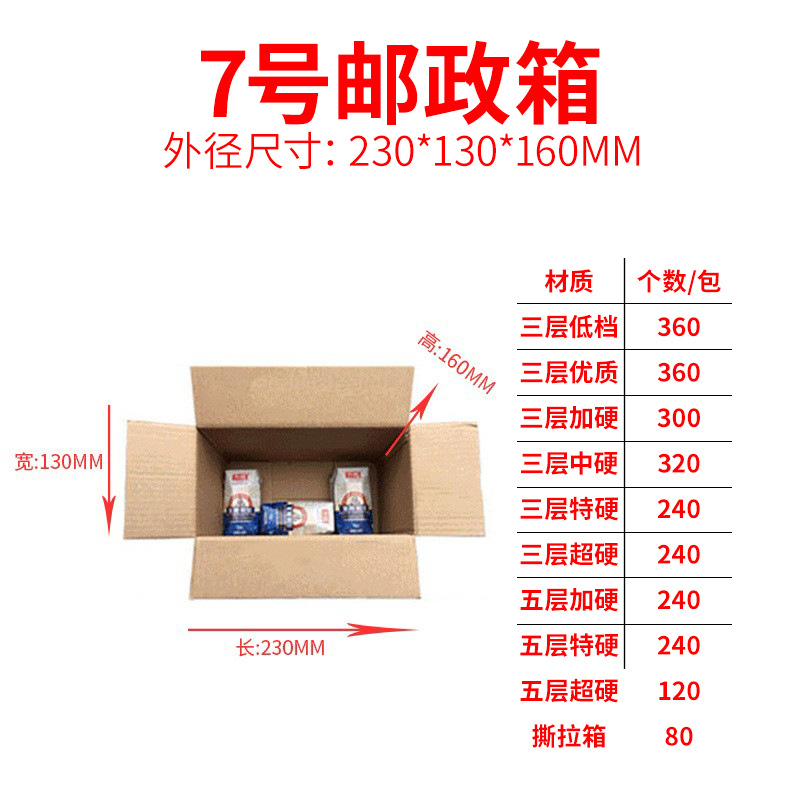 Cajas de cartón para envíos exprés, cajas de embalaje extra resistentes de cinco capas, cajas de cartón grueso para mudanzas, almacenamiento y logística, en stock.