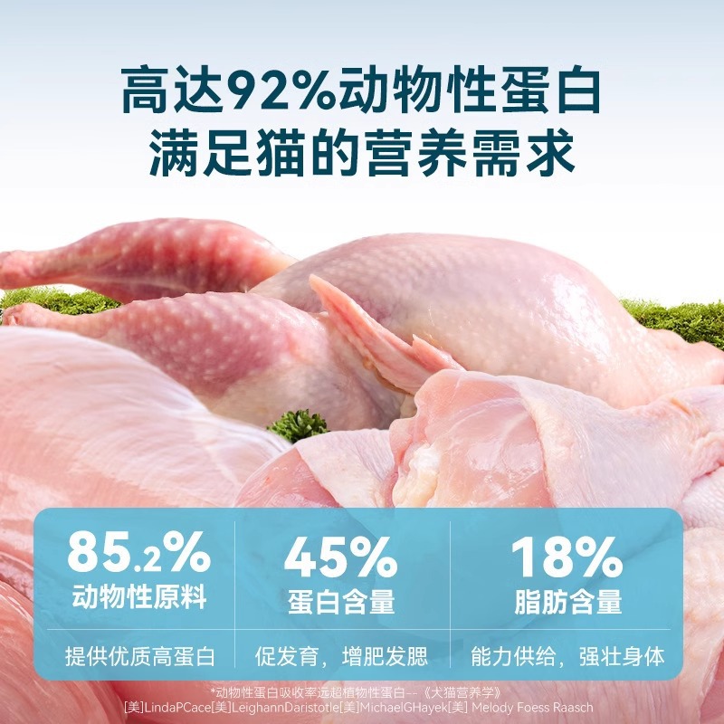 Comida para gatos horneada a baja temperatura, carne fresca, alimento básico para palomas, gatos adultos, gatitos, precio completo, pastel de leche, comida para gatos, comida para mascotas