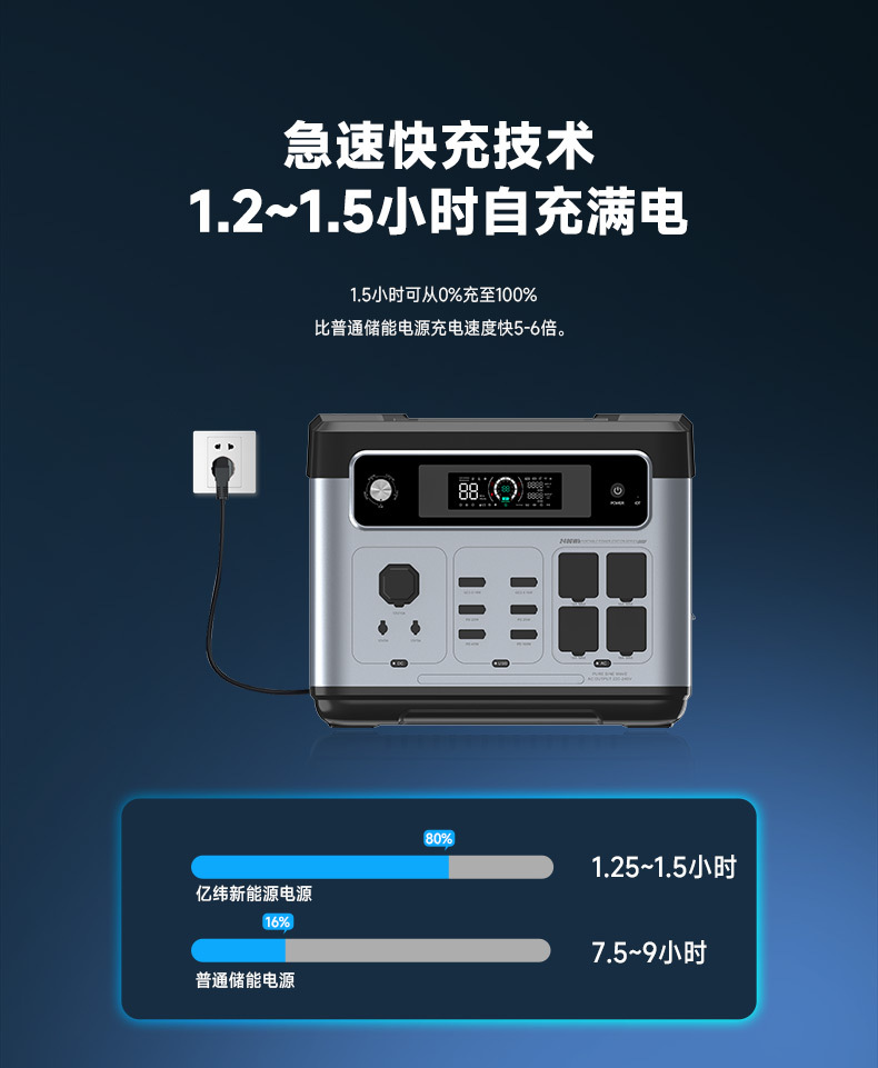 户外电源集合页_05.jpg