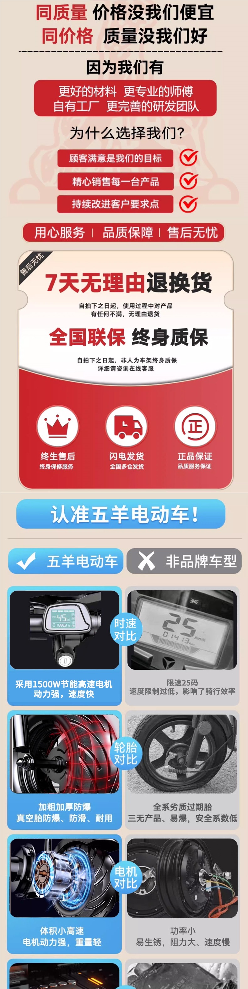Wuyang Folding Electric Scooter Driving Adult Electric Vehicle Mini Two-Wheeler Small Car Battery Car