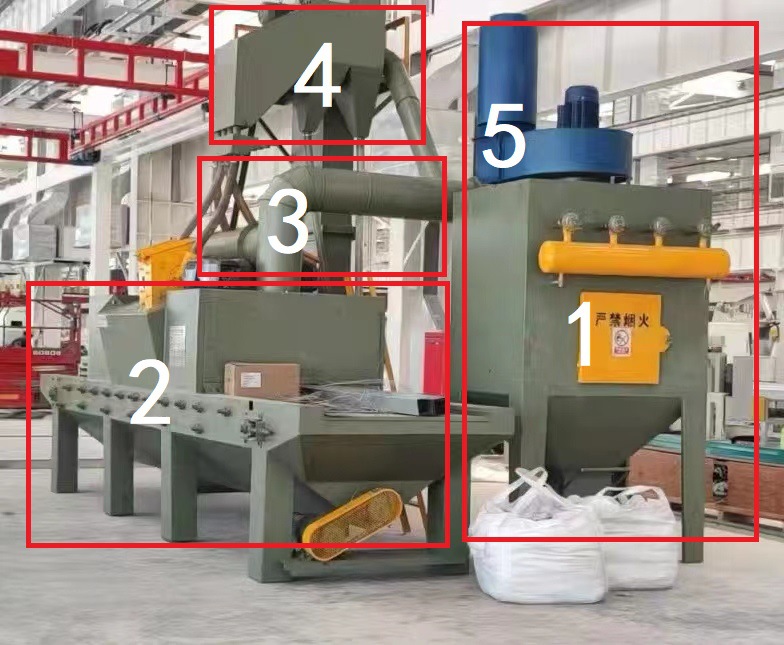 ����С��ͨ��ʽ�����͸�Ԫ��������Ǹ��߲�����������ɰ������