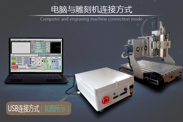 电脑与机器连接方式750-10