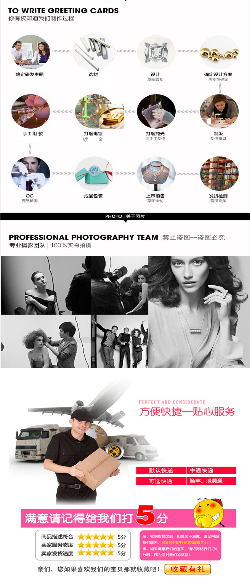 生产过程.jpg?x-oss-process=image/format,png