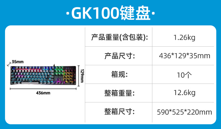 gk100