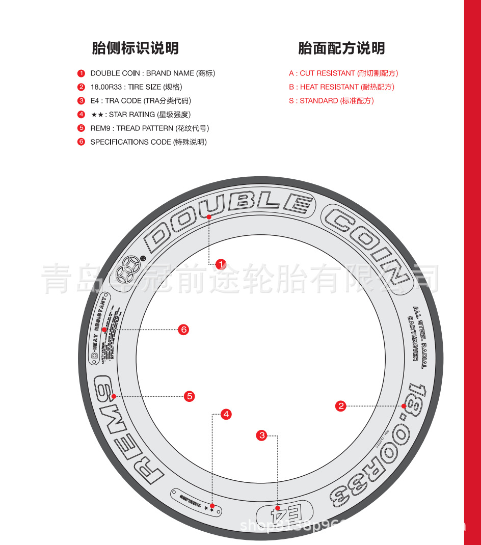 Double Coin Doublecoin245/70R19.5 Rt500 Light Truck Mid-Length Vacuum Tire