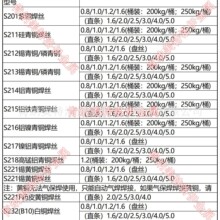 �~���z���l  �廡/�P�z/Ͱ�b ��̖�Rȫ ���SԴ�^ ���l���l