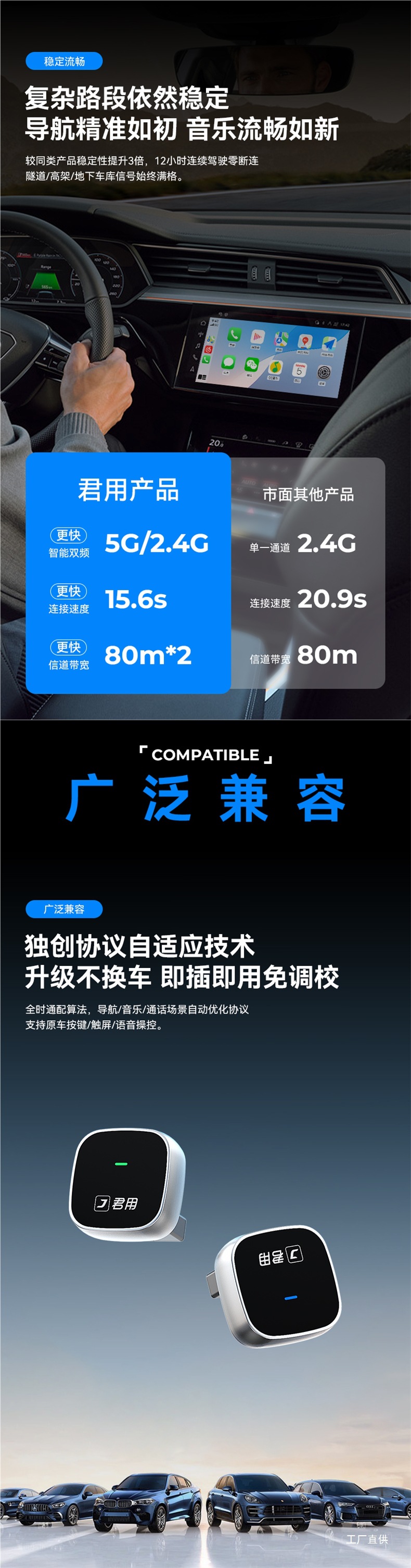Junyong Wired to Wireless Carplay Box Is Suitable for Audi, Mercedes-Benz, Volkswagen and Buick Car Mobile Phone Interconnection Box