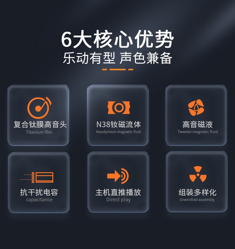 Suitable for car tweeter speaker modification, high-quality silk dome car tweeter, audiophile-grade, non-destructive installation