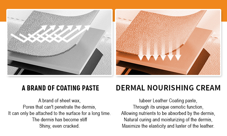Free shipping TUBEER car interior renovation leather nourishing cream interior coating agent car cleaning and maintenance agent