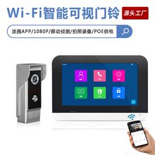 ���Sֱ�N1080P���ָ���WiFi�T��֙C�h���Ƅӂɜy�T�f���ܿ�ҕ�T