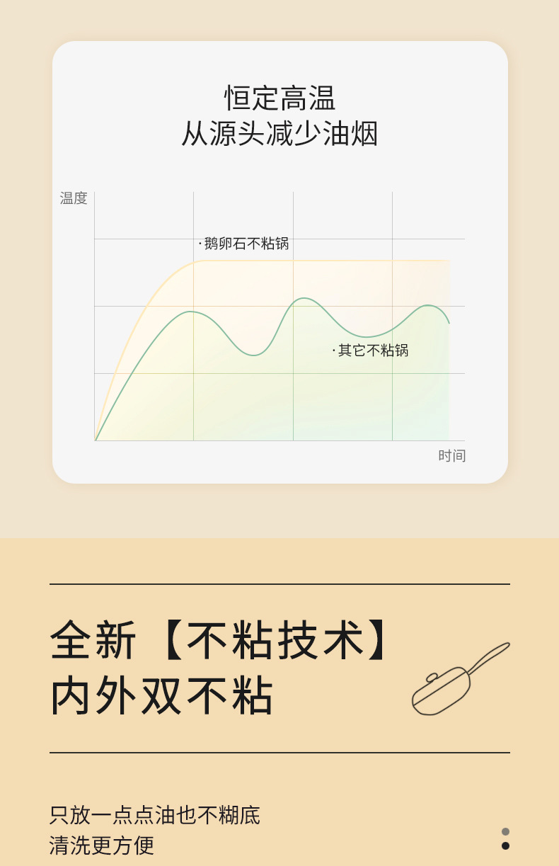 鹅卵石炒锅升级版详情_07