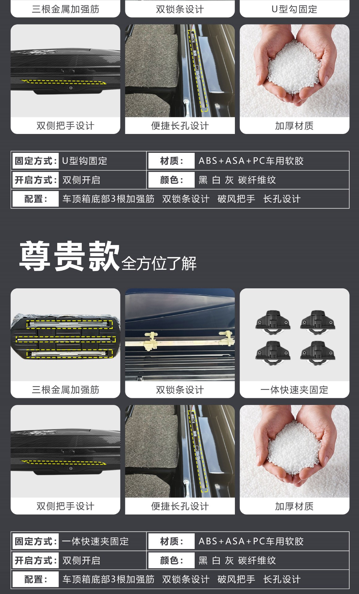General Roof Luggage SUV Boyue Touguan Aian Y Car Suitcase Rack Off-road Wholesale