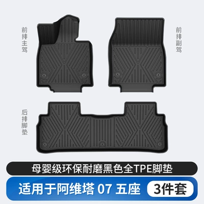 custom-made all-weather TPE floor mats – Modelə uyğun ayaqaltı - avita-07-tpe-floor-mat-single-layer