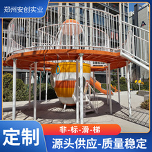 大型不锈钢滑梯户外公园景区小区儿童无动力组合游乐设施廊架厂家