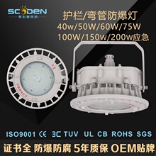 ֿ﮵LED100W 150W 200WӦװˮ