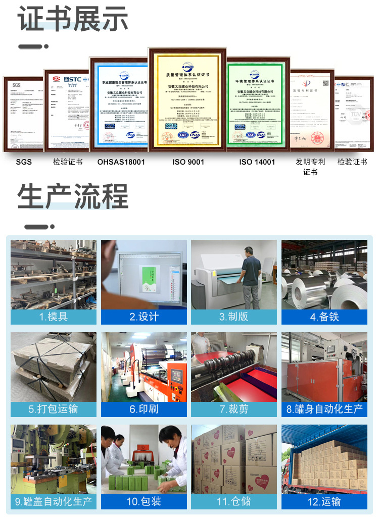 尾页定制流程图_02